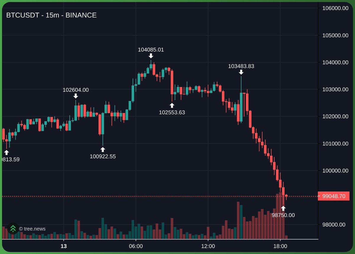 Cozy ⓣhe Caller 🔥💃🏻 tweet media