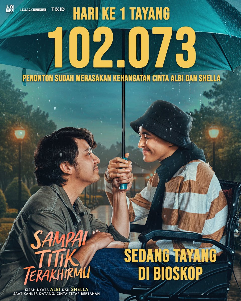 Sampai Titik Terakhirmu dapet 102.073 penonton di hari pertama.

Udah nonton belom?