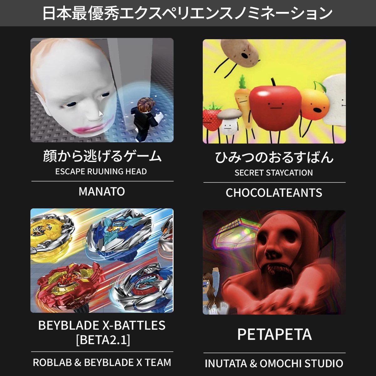 roblox_jp's tweet image. 「日本最優秀エクスペリエンス部門」ノミネーションはこちらの皆様！

・顔から逃げるゲーム by MANATOさん☆最優秀
・ひみつのおるすばん by CHOCOLATEANTSさん
・BEYBLADE X-BATTLES[Beta2.1] by ROBLABさん  &amp;amp; BEYBLADE X TEAMさん
・PETAPETA by INUTATAさん &amp;amp; OMOCHI STUDIOさん…