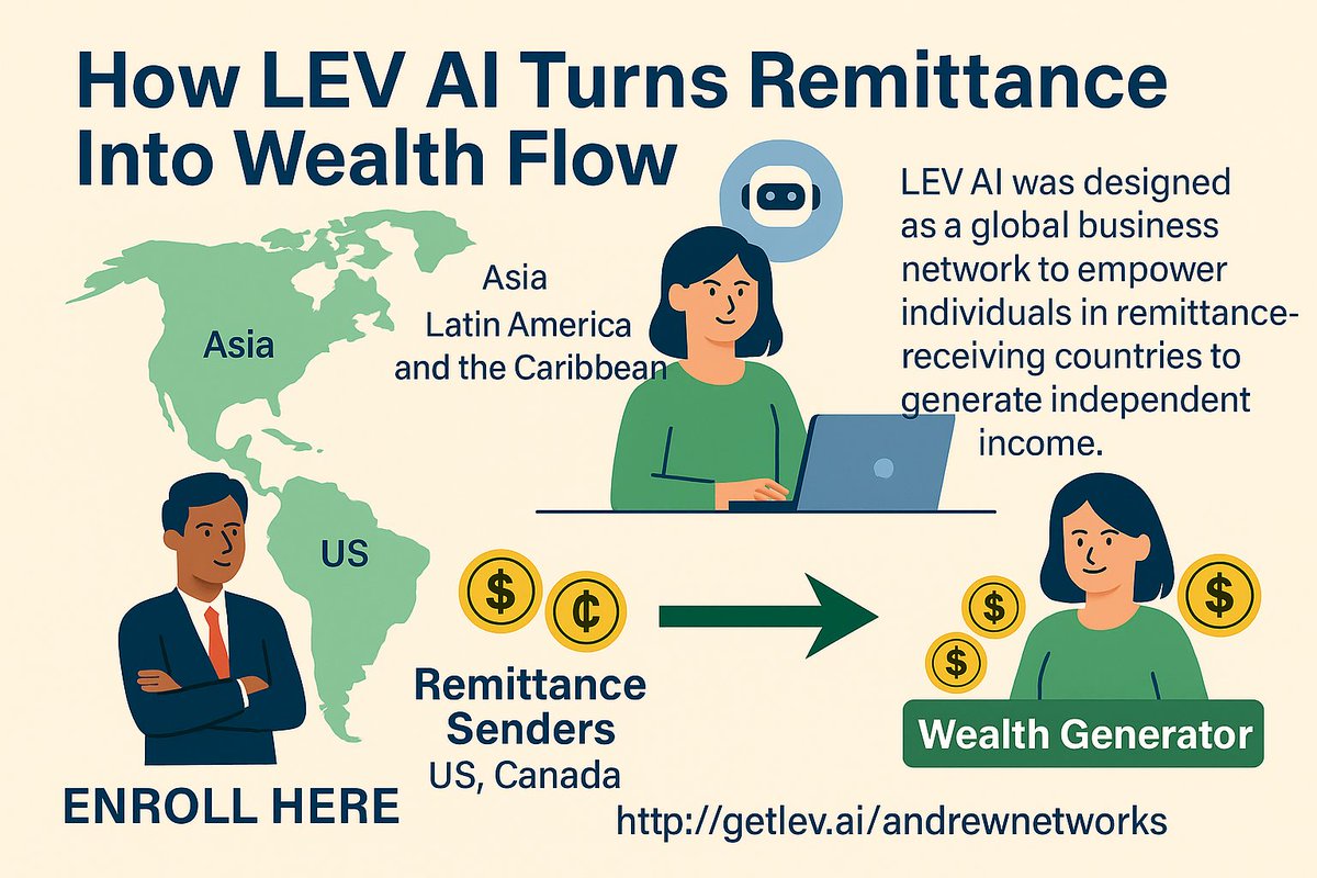 Join our Partnership Team today. Click the link: getlev.ai/andrewnetworks
#GetLEVAI #SmallBusinessTips #AIforBusiness #LEVAI #Entrepreneurship