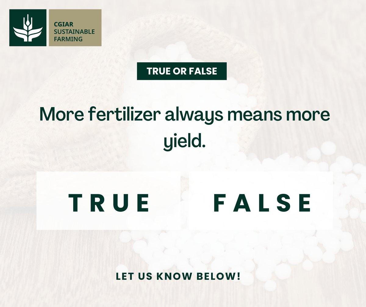 CGIAR Sustainable Farming Science Program (SFSP) tweet media