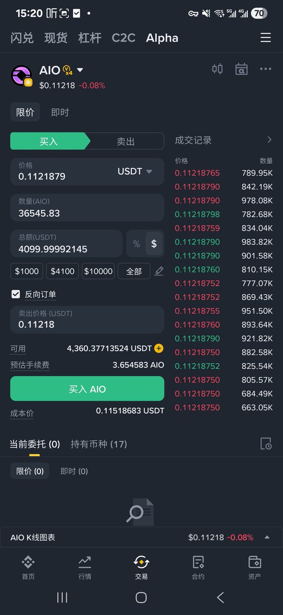 利用币安反向订单快速安全的刷alpha

币安反向订单 = 一次性把「买入 + 卖出」写好交给系统执行。

👉普通玩法：先买 → 再手动点卖，中间这段时间如果币价大幅波动，就容易出现亏损。