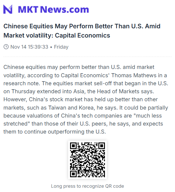 Sino_Market's tweet photo. 🇨🇳Chinese Equities May Perform Better Than U.S. Amid Market volatility: Capital Economics
Chinese equities may perform better than U.S. amid market volatility, according to Capital Economics' Thomas Mathews in a research note. The equities market sell-off that began in the U.S. on Thursday extended into Asia, the Head of Markets says. However, China's stock market has held up better than other markets, such as Taiwan and Korea, he says. It could be partially because valuations of China's tech companies are "much less stretched" than those of their U.S. peers, he says, and expects them to continue outperforming the U.S. 
#CHINA $SHCOMP $SSEC $ASHR $HSI $KWEB $FXI $HXC $DRAG $YINN $YANG #STOCKMARKET
https://t.co/EOzjSAAzDs