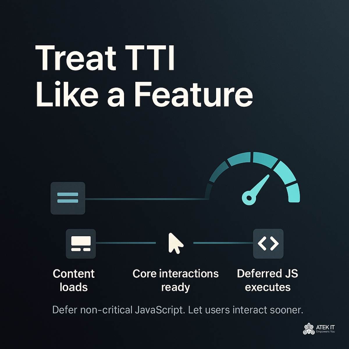 ATEK_IT_'s tweet image. Your TTI is a feature. Defer non-critical JS, cut unused scripts, and let content load first.

#CoreWebVitals #Frontend