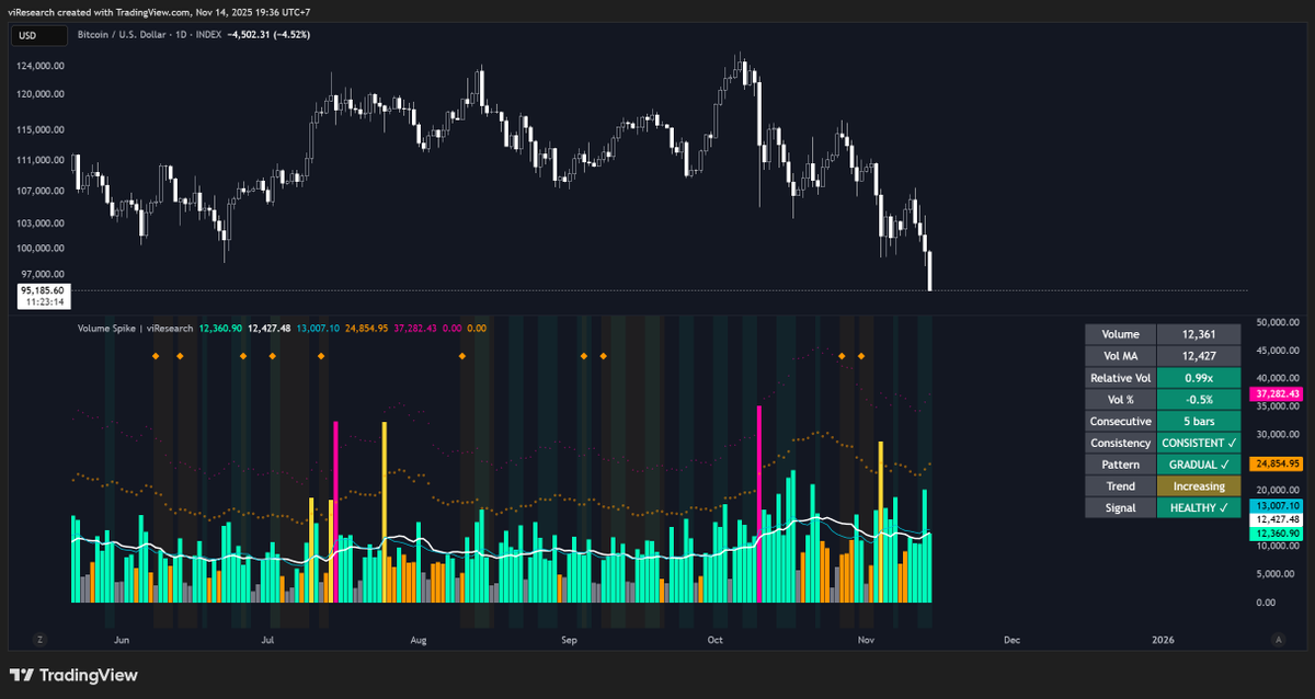 viResearch tweet media