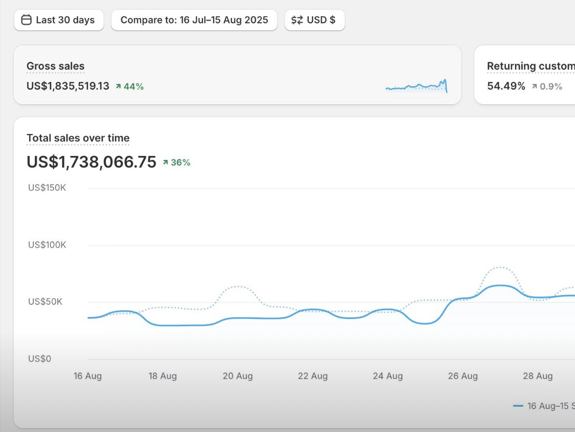 jason zhao tweet media
