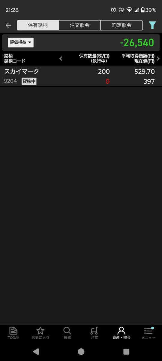 Web3運動アプリ <a href="/SuperWalk_/">SuperWalk👟</a> 1202-1204日目。個人クエストも意識しつつ、3日間ウォーキング🚶
さて、今日で保有株の決算発表も終わりましたが、サブ口座で保有中のシルバーエッグテクノロジーはTOBで利益が出る見込みの一方、スカイマークは今後ナンピンか損出し予定です🥹
#SuperWalk #ウォーキング