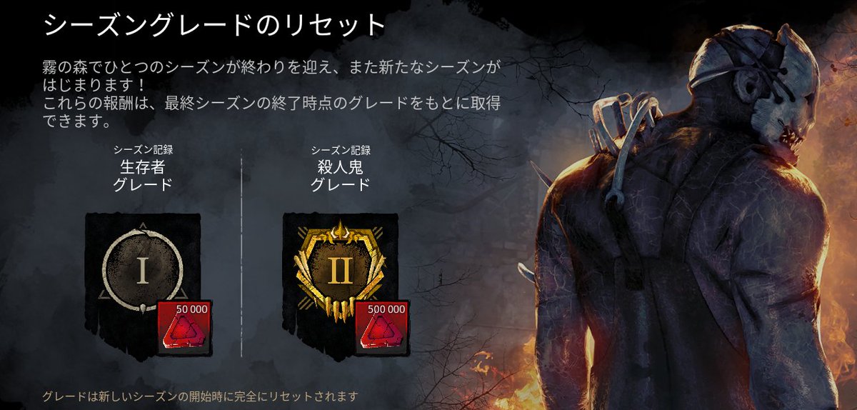 今月は、55万BPいただけました。 #dbd #グレードリセット