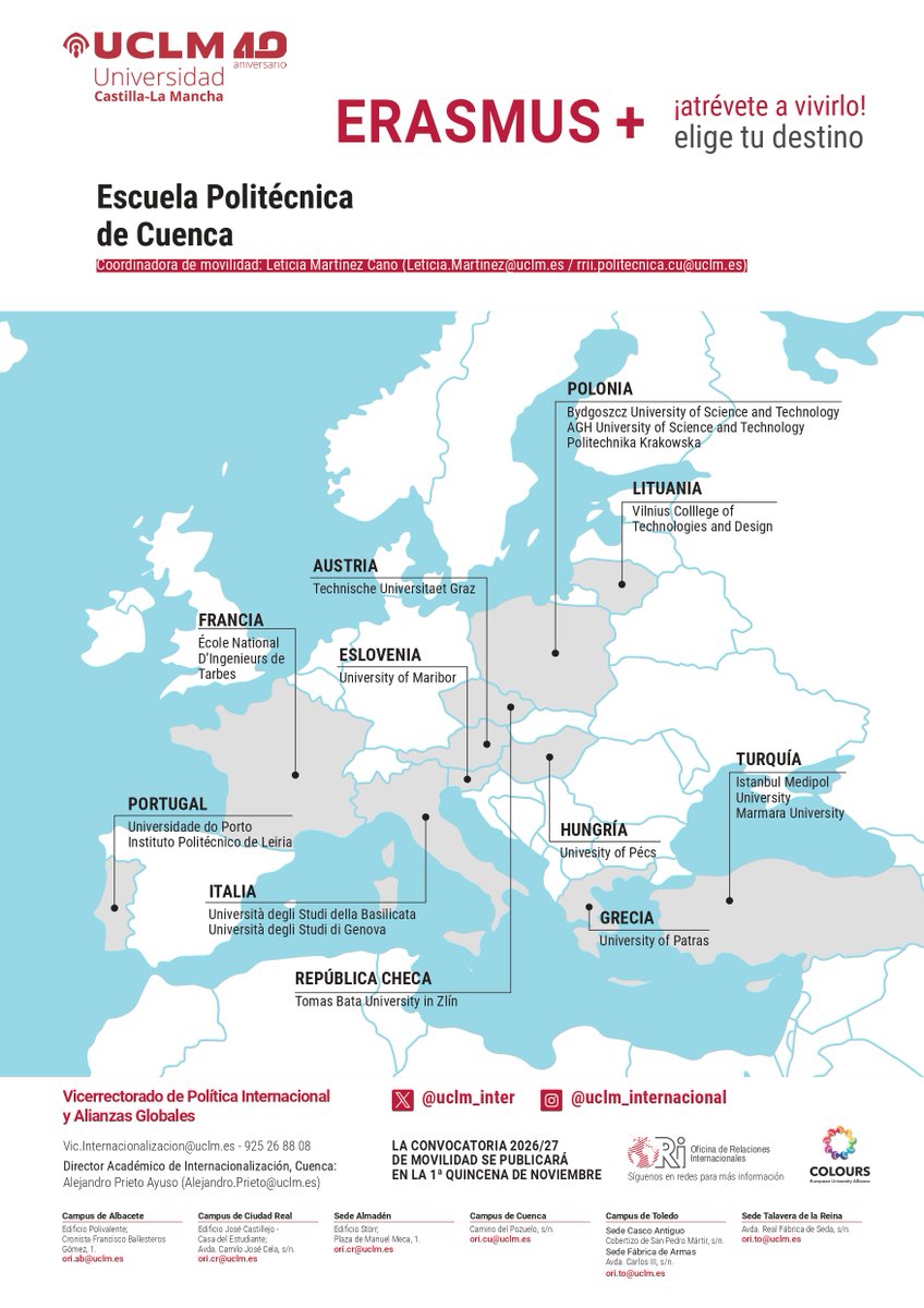 UCLM_internacional tweet media
