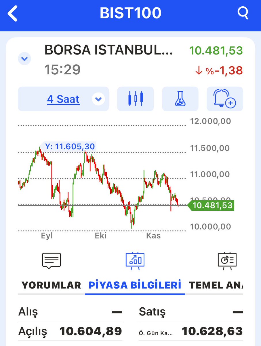 Meriç🎗️ tweet media