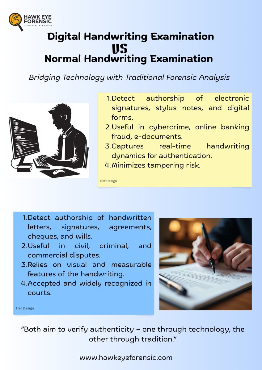 ForensicHawk's tweet image. At Hawk Eye Forensic, we blend expertise with innovation to deliver accurate, court-ready handwriting verification.