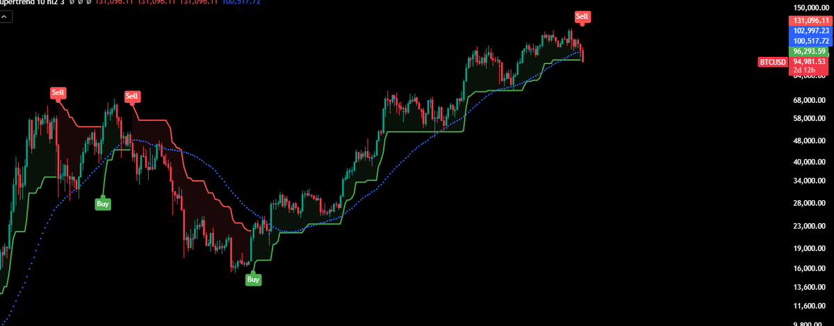 visionpulsed.sol tweet media