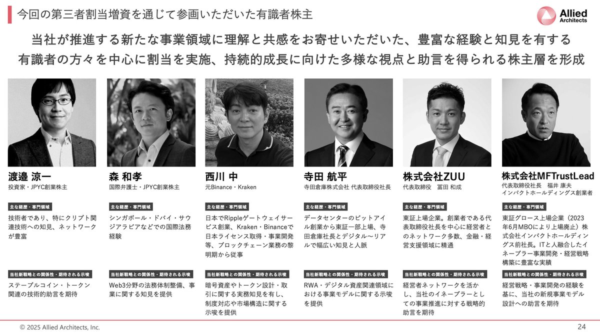 なかなか面子が強い。私はクリプト界隈はあんまり詳しくないんだけど、寺田倉庫さん、モントレー村田さんにベルジャヤは凄い。。。