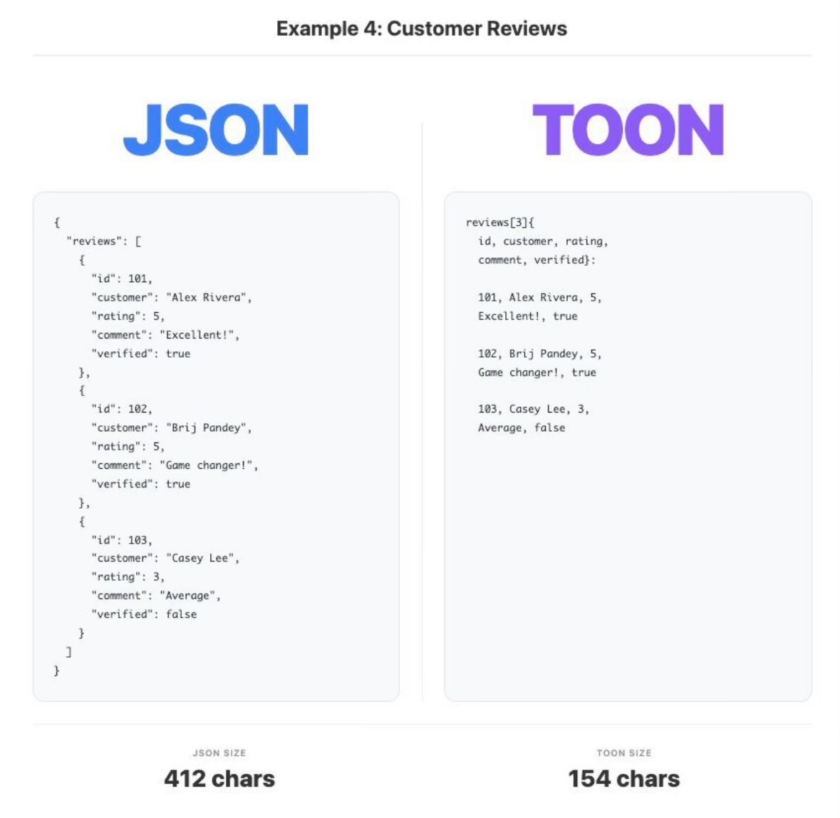 0xfcode's tweet image. Ya icat çıkarmayın mk