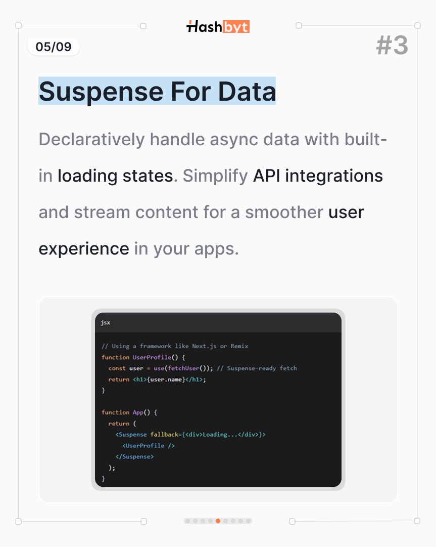 hashbyt's tweet image. Suspense for Data
Stop managing loading states manually. Declaratively fetch data and stream content seamlessly.
Better UX, less code.

#Suspense #DataFetching #ReactHooks