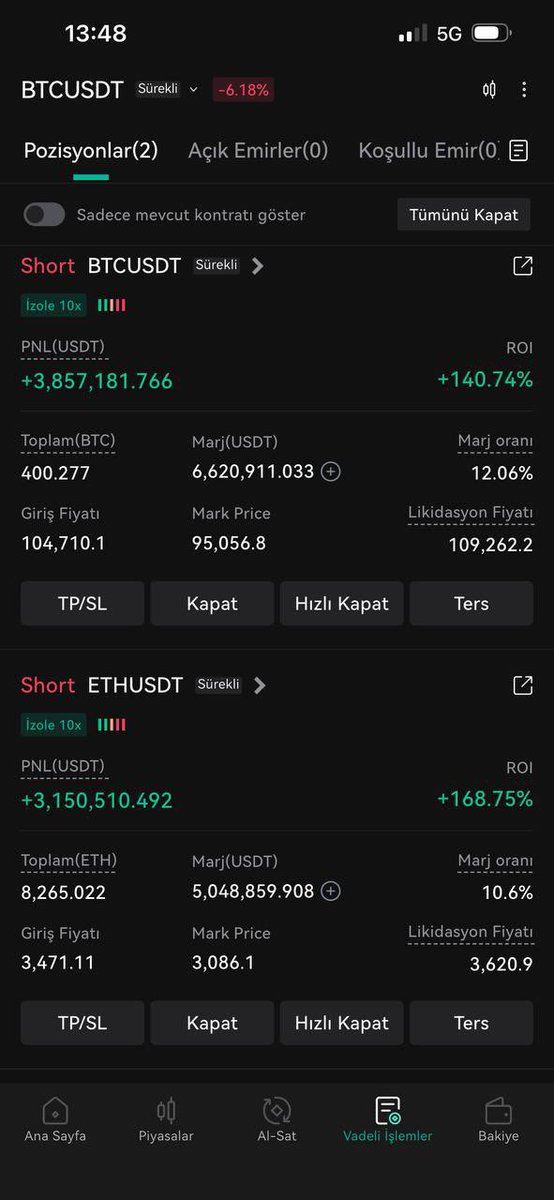 Bitcoin ve ethereum anlık kazanç

Birinci kural long kazandırır short zengin eder