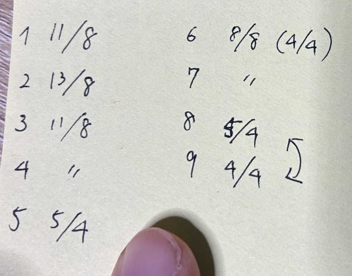 これは人によって解釈が変わるとある暗号