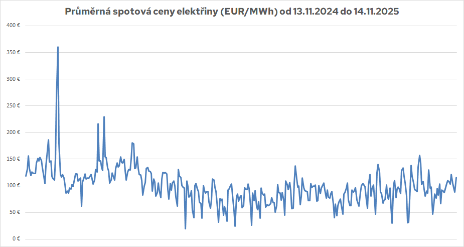 Vladimír Matajs tweet media