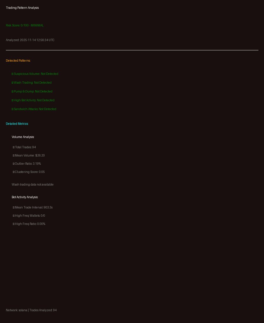 rug_or_rich_'s tweet image. 🚨 NEW TOKEN ALERT: $LPPP / PACKS 🚨

💰 Price: $0.000133
📊 Market Cap: $133.43K
💧 Liquidity: $58.22
👥 Holders: 846

🛡️ Security Score: 70/100 ✅ GOOD
⚠️ Risk Level: MINIMAL

📈 Age: 15 minutes ago
🔗 44sHXMkPeciUpqhecfCysVs7RcaxeM24VPMauQouBREV

#LPPP #Crypto $SOL #NewToken