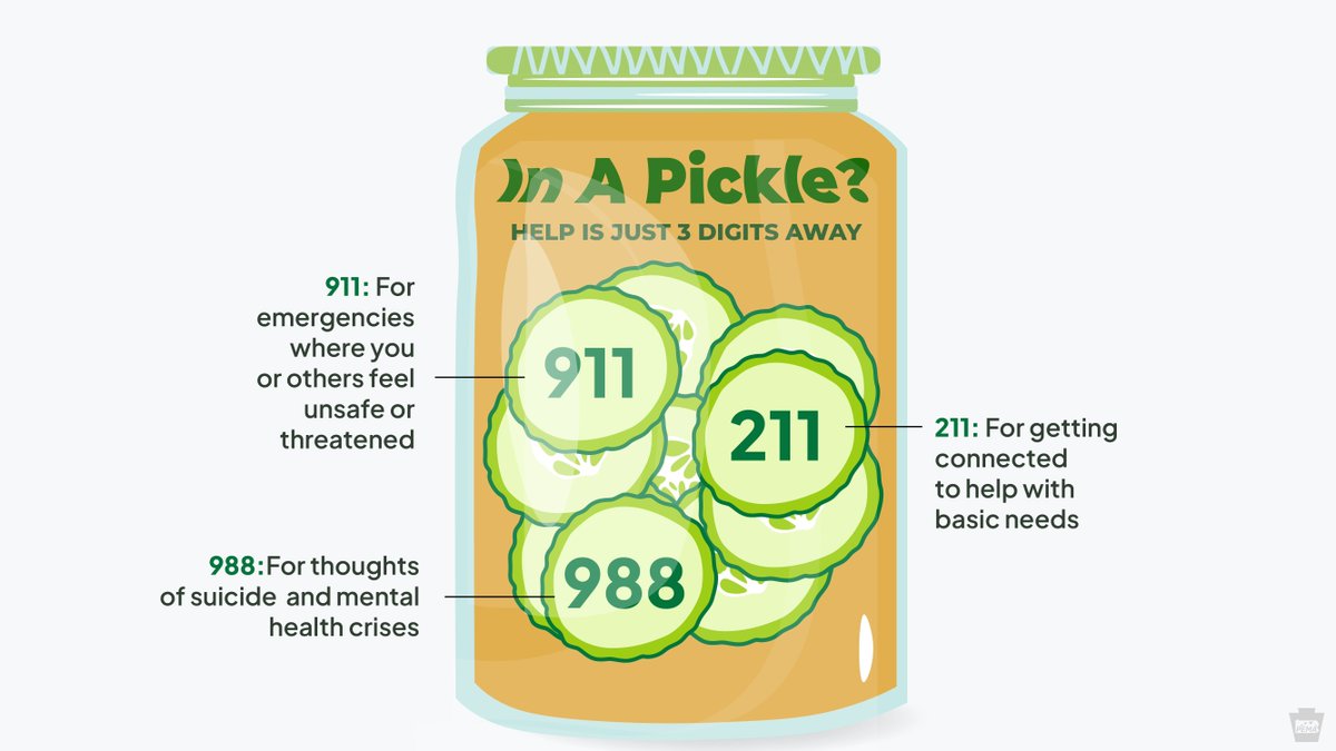 PEMAHQ's tweet image. It&apos;s #PickleDay — and if you ever find yourself in a pickle, help is just 3 digits away! 🥒🤳