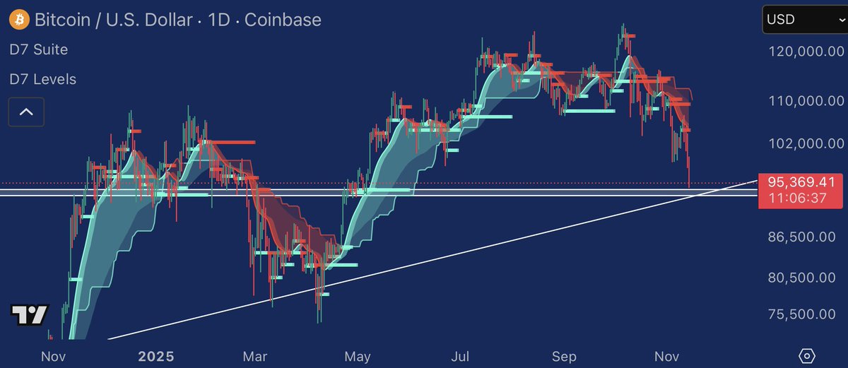 WildWestBids (@wildwestbids) on Twitter photo 
