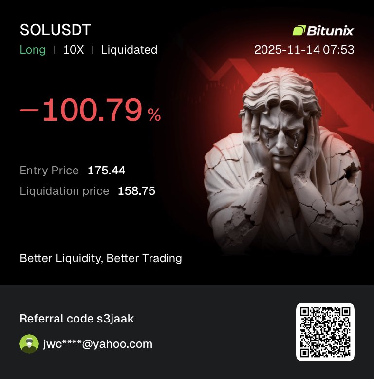 Most people see me as a DEV.

I’m no different than any of you.

I’m in the trenches just like you, stacking up both W’s and L’s.

I’ve backed away from taking small leverage positions and just sticking with spot buys and building $PADSC.

The good thing about still being at such