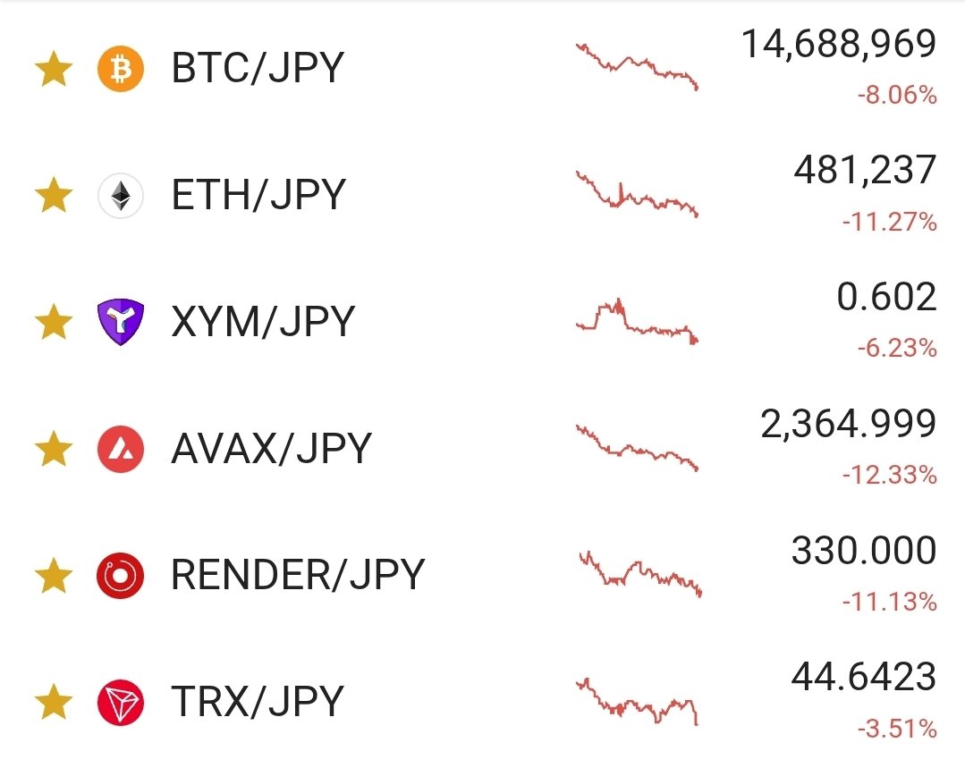 夏にエステ機器購入して12月に現金一括払いに〇をつけた私を殴ってやりたい🥲
どうせまた上がるんでしょ！でお願いしますお願いします🙏