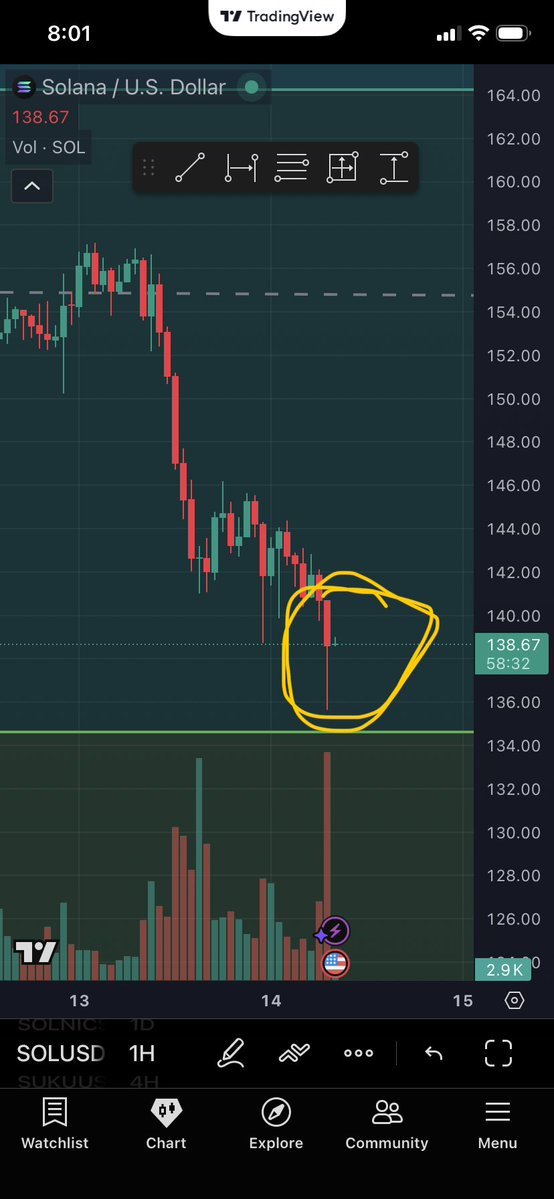 🔥🔥 WE ARE SO BACK!!!  🔥🔥