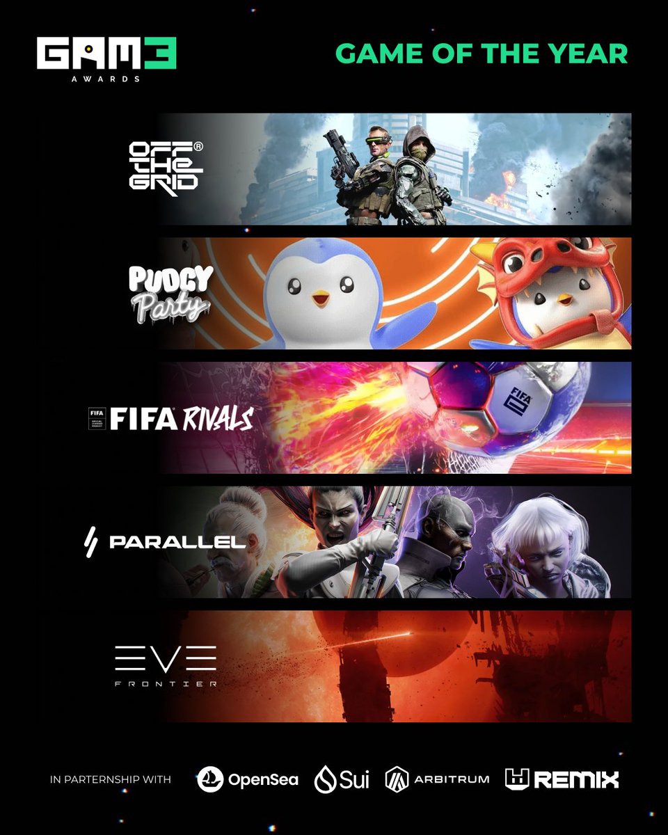 GAM3Sgg_'s tweet image. The best of the best with the 5 finalists for Game Of The Year!

• Off The Grid
• Pudgy Party
• Fifa Rivals
• Parallel
• Eve Frontier

 Vote for your favorite games before November 17th.
