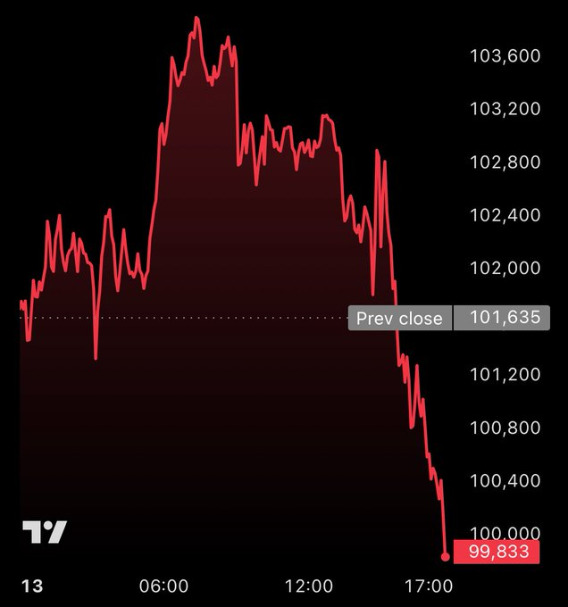 work_bars_work's tweet image. nations are accumulating, saylor keeps stacking, blackrock is scooping up more, and even banks are loading their bags…

so why does #Bitcoin price keep dropping??? 👀
($95.500rn)