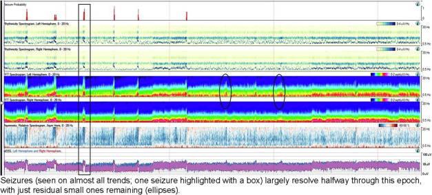 IFCN and its Clinical Neurophysiology journals tweet media