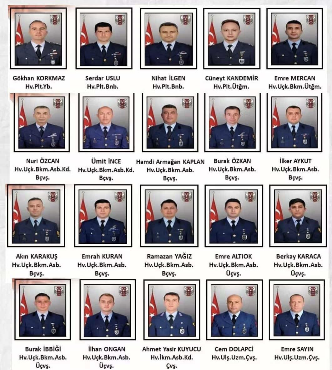 SarosGonulluler's tweet image. Şehitlerimiz vatan toprağının bağrında sonsuza kadar bizimle yaşayacaklar.
Saygıyla ve minnetle anıyoruz.🙏🏼