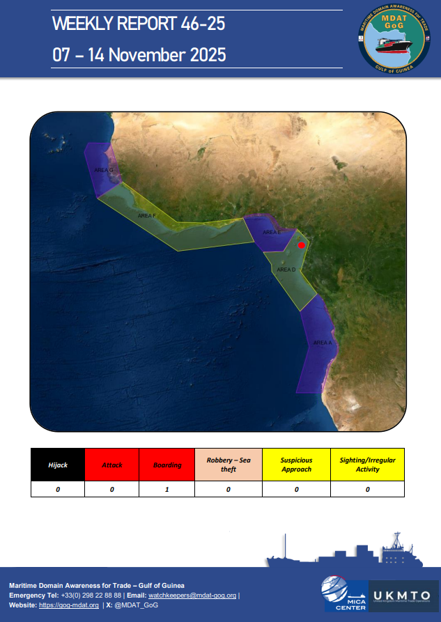 Maritime Domain Awareness for Trade Gulf of Guinea tweet media