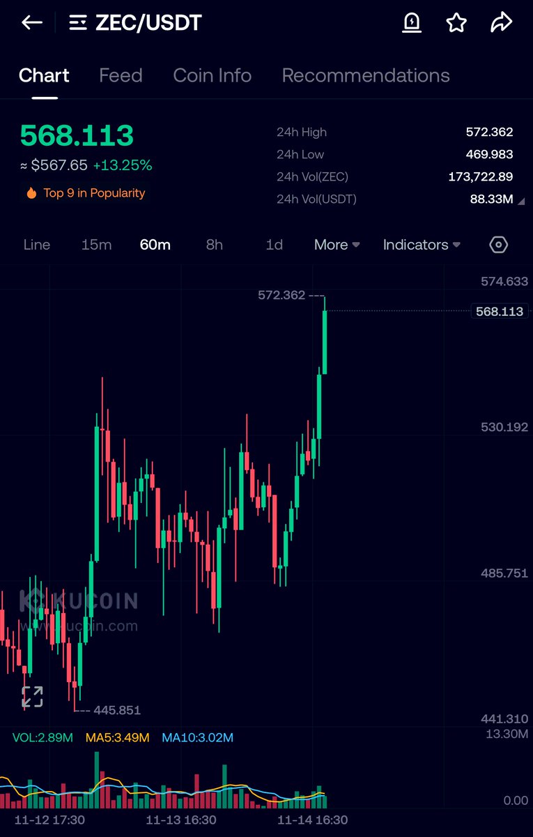 WhySoCrypto? tweet media