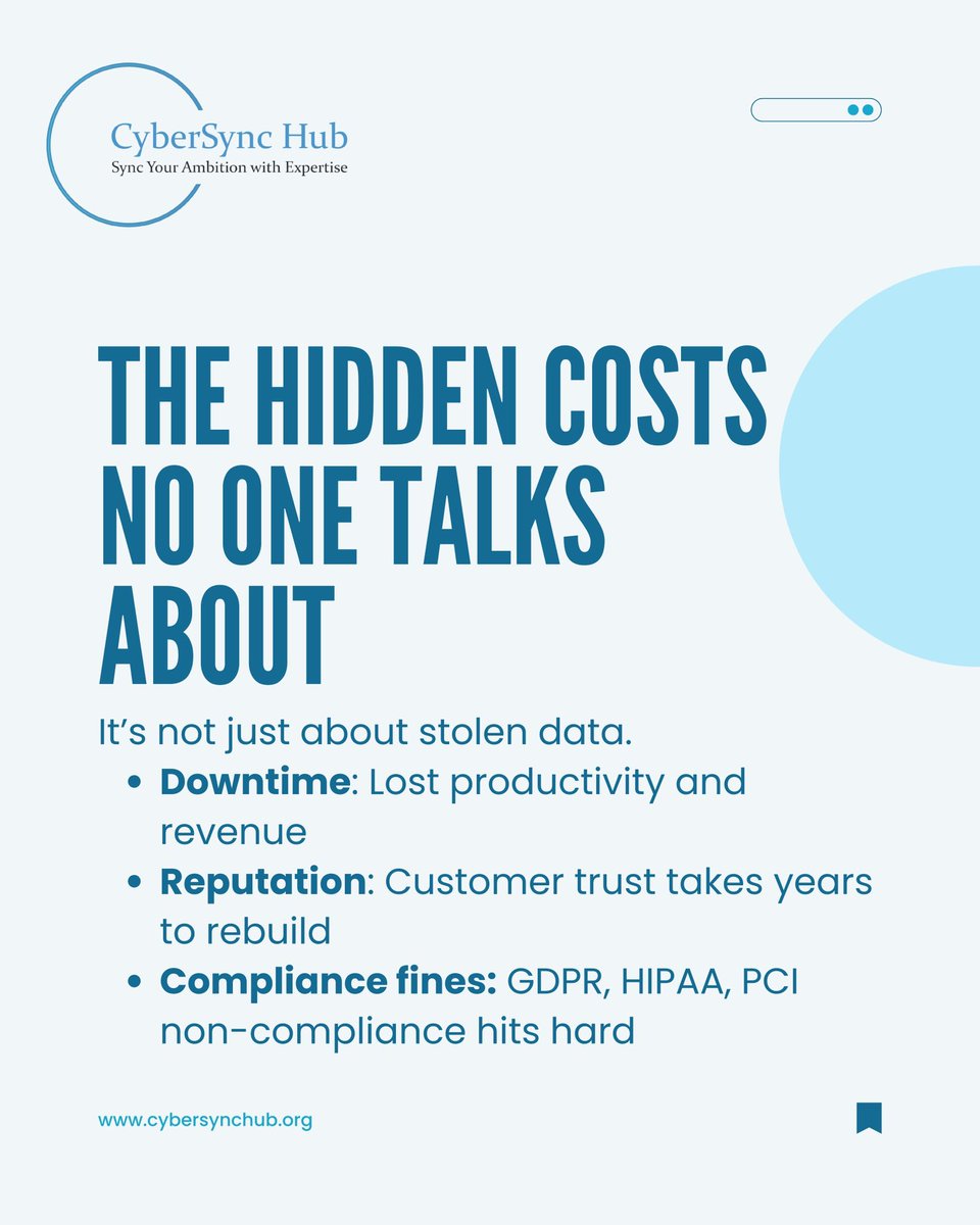 CyberSyncHub's tweet image. The real cost of ignoring vulnerabilities is not just data loss, it’s your reputation, service reliability, and revenue.

Let’s make sure you never have to pay that price.

#CyberSyncHub #CyberSecurity #VAPT #CyberAwareness #DataProtection