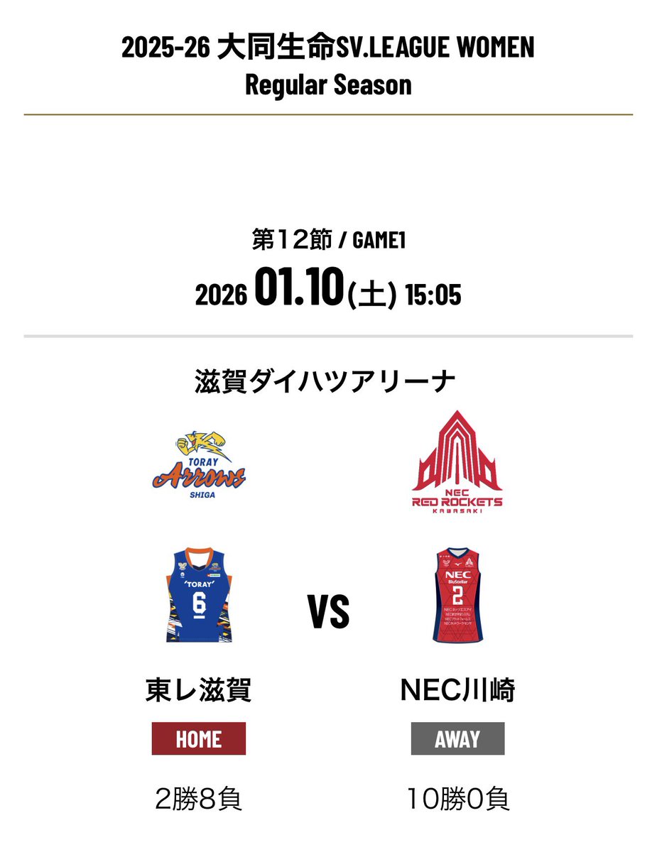 mimuBAR's tweet image. 中々の良席確保できた🏐
初めてのSVリーグ観戦🏐
NECの和田ちゃん佐藤ちゃんに会えるの楽しみ😊
#SVリーグ #NECレッドロケッツ川崎
