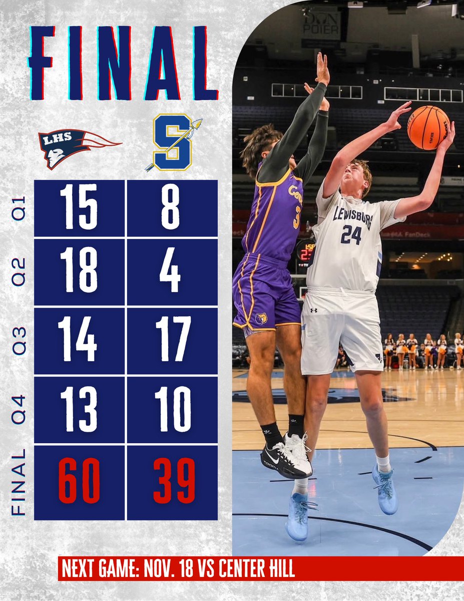 Lewisburg Patriots Basketball tweet media