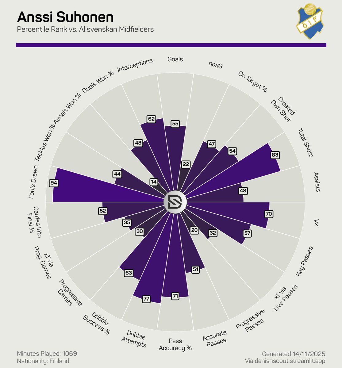 Jan Schultz tweet media