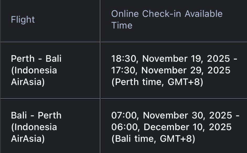 Vacaciones a Bali reservadas 😈

Necesito recomendaciones para 11 días de viaje:

- Sitios que visitar 

- Actividades más top para hacer 

- Spots épicos para sunsets / sunrise 

- ¿Dónde está la mayor concentración de rubias mentirosas? 

Se agradecen consejos 🤝