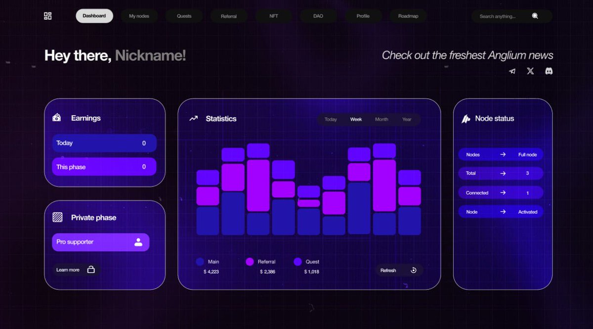 AngliumNetwork's tweet image. We are closer than you might think.

Take a peek onto our freshly-branded Dashboard
Something innovative and brilliant incoming!

What do you think of our Dashboard Overview page?
Leave a thought 👇🏻

#AngliumNetwork #Web3 #Crypto #Solana #Dashboard