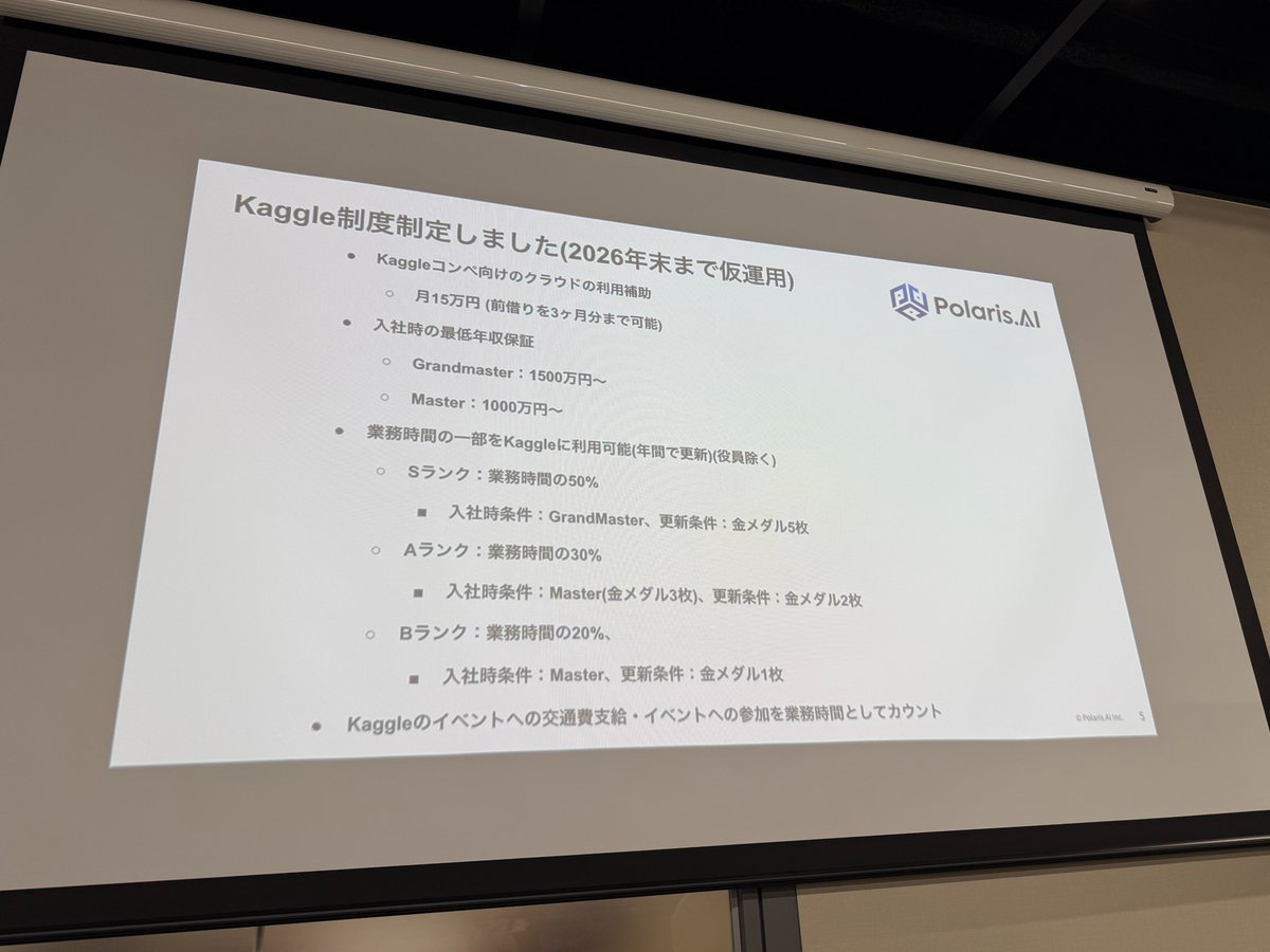 年収1500万円以上 、50%の時間Kaggleを保証してくれる会社があるらしい
#関西Kaggler会
