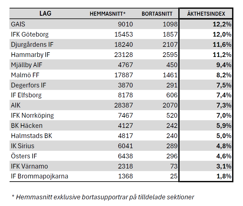 𝕆𝕝𝕒 tweet media