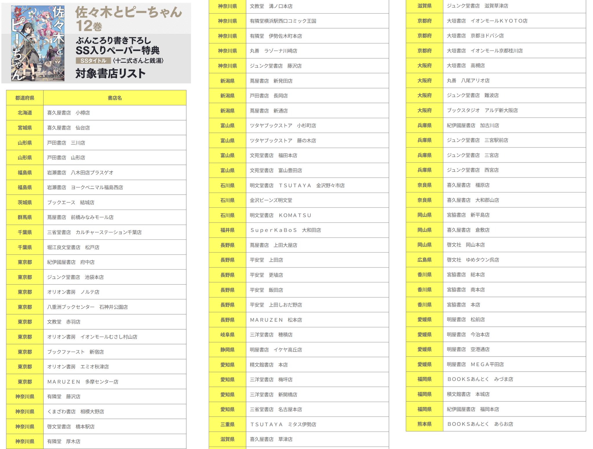 佐々木とピーちゃん6〜10　西野13、14　特典ペーパー7枚 G5tCMSTakAAzGCb.jpg:large