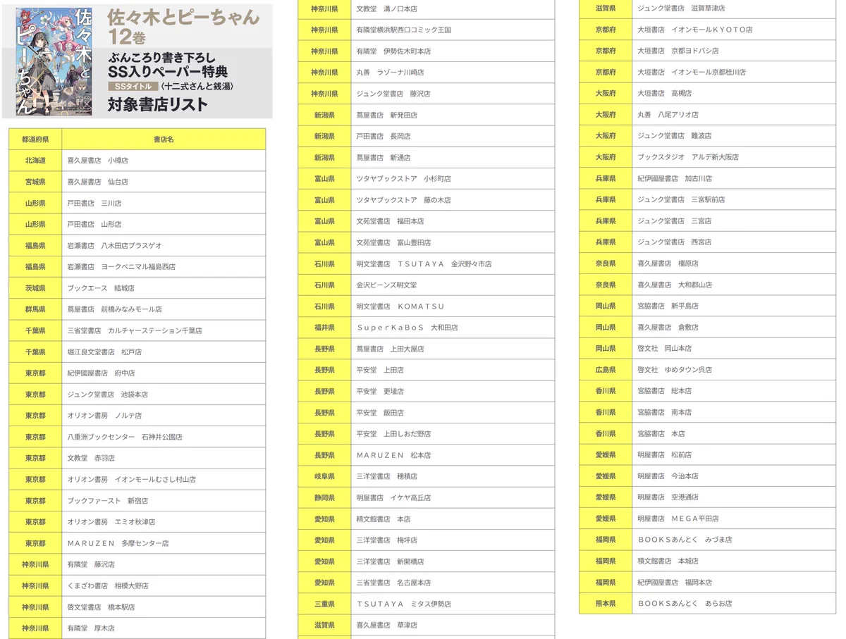 佐々木とピーちゃん6〜10　西野13、14　特典ペーパー7枚 G5tCMSTakAAzGCb?format=webp&