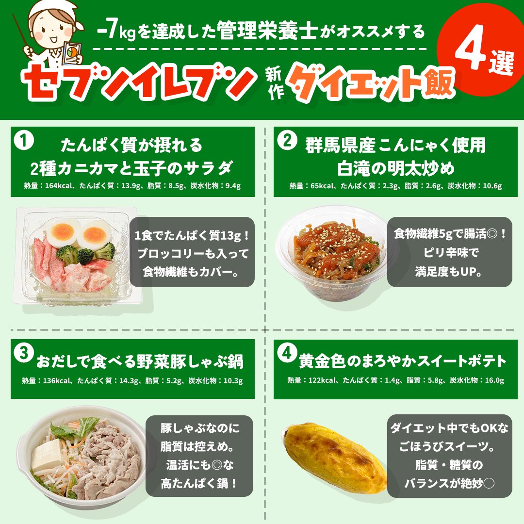 マイナス7キロを達成した管理栄養士がオススメするセブンイレブン新作