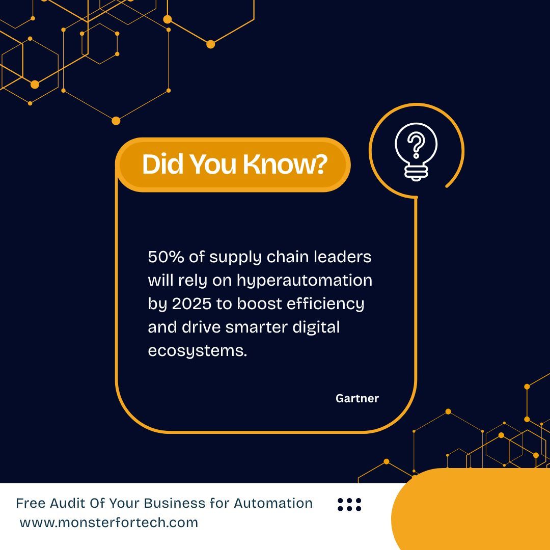 monsterfortech_'s tweet image. Did You Know?
By 2025, half of all supply chain leaders will rely on hyperautomation to increase efficiency and build smarter, more agile digital ecosystems. 
Businesses that embrace automation now will stay ahead those that don’t risk falling behind.

#Hyperautomation #Supply