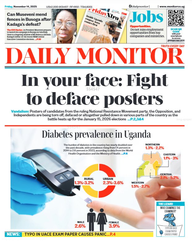 Do you know NCDs risk factors?