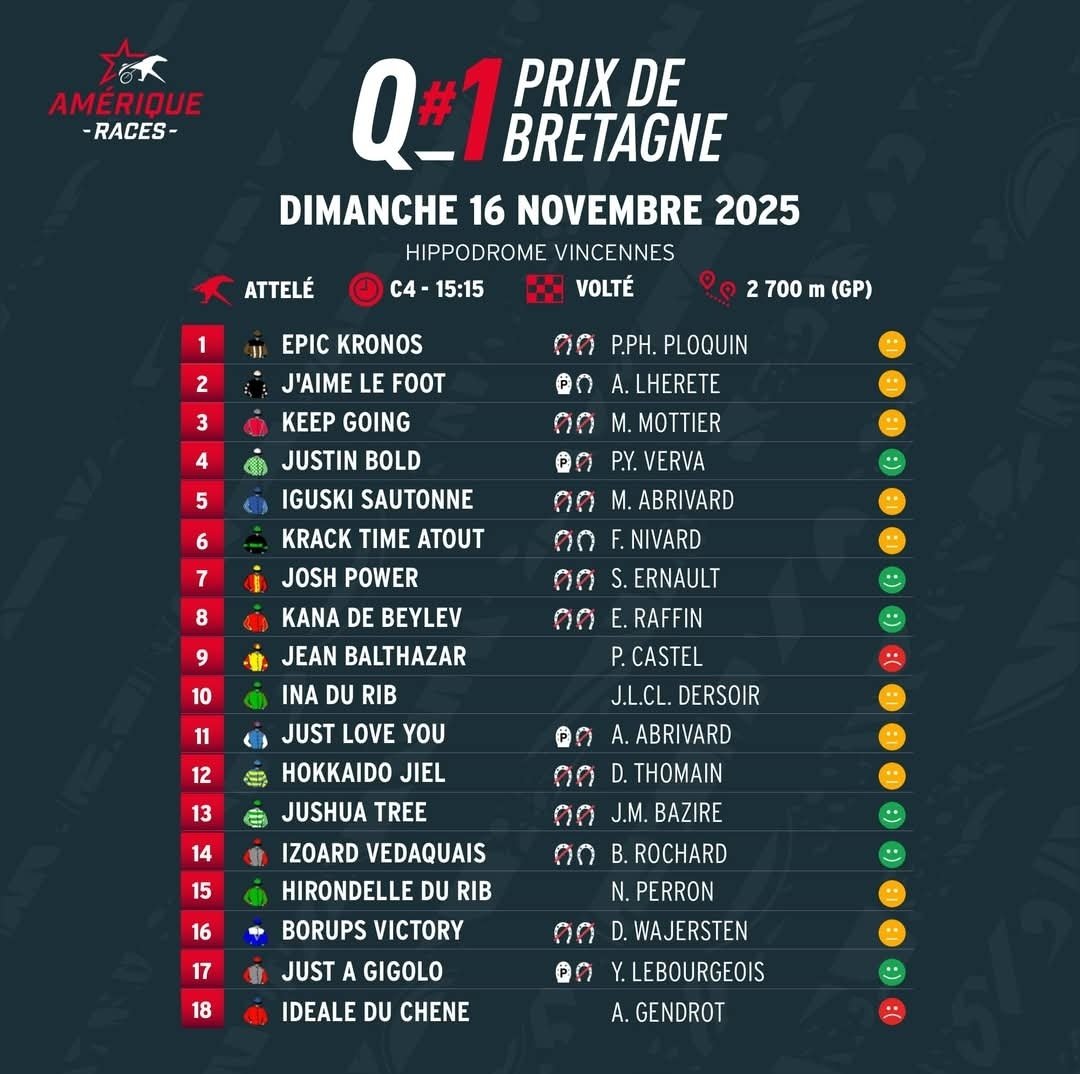 Les Courses RMC tweet media
