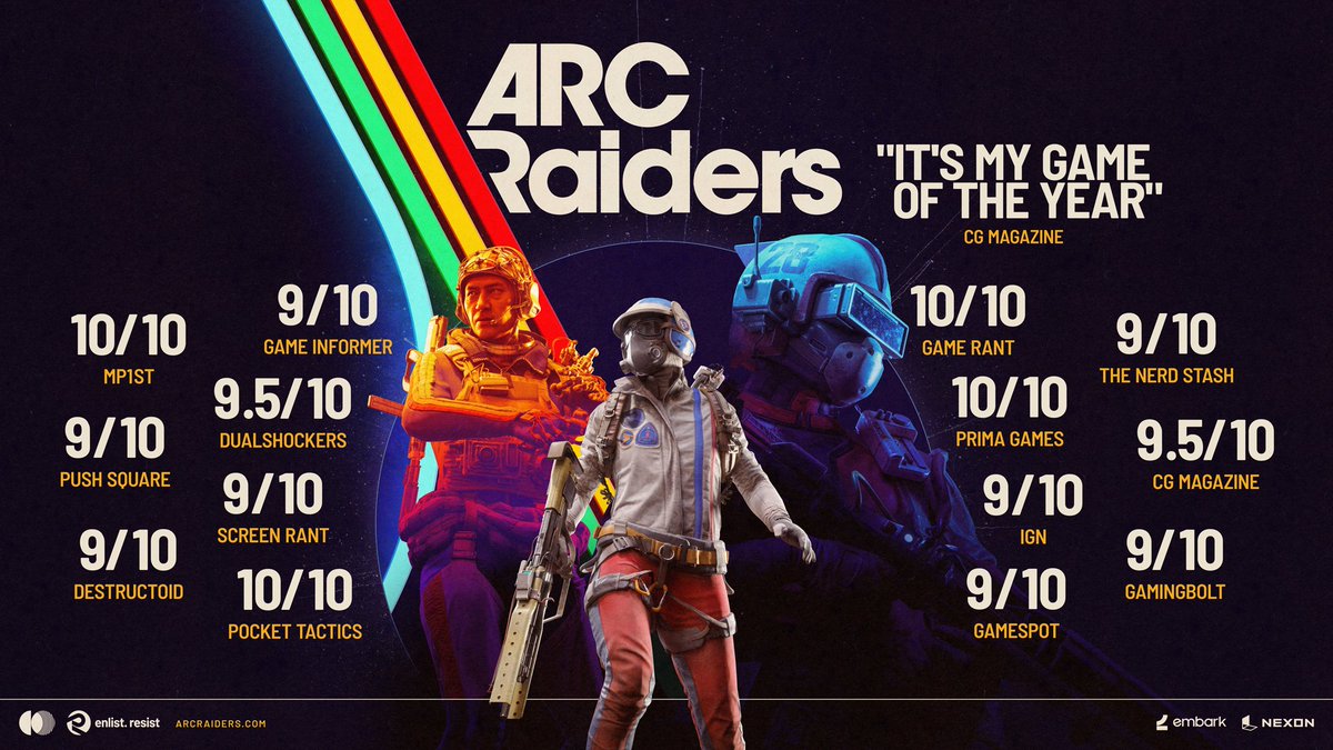 ARC Raiders represents years of hard work, and the road to release was anything but straight, but the outcome more than justifies the effort. It's an extraordinary game and the reception has been beyond what we at <a href="/EmbarkStudios/">Embark Studios</a>  could ever have hoped for  #ArcRaiders