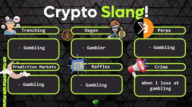 Crypto Slang!

With this comprehensive guide you can navigate crypto like an expert!

Hope this helps you in your crypto journey.